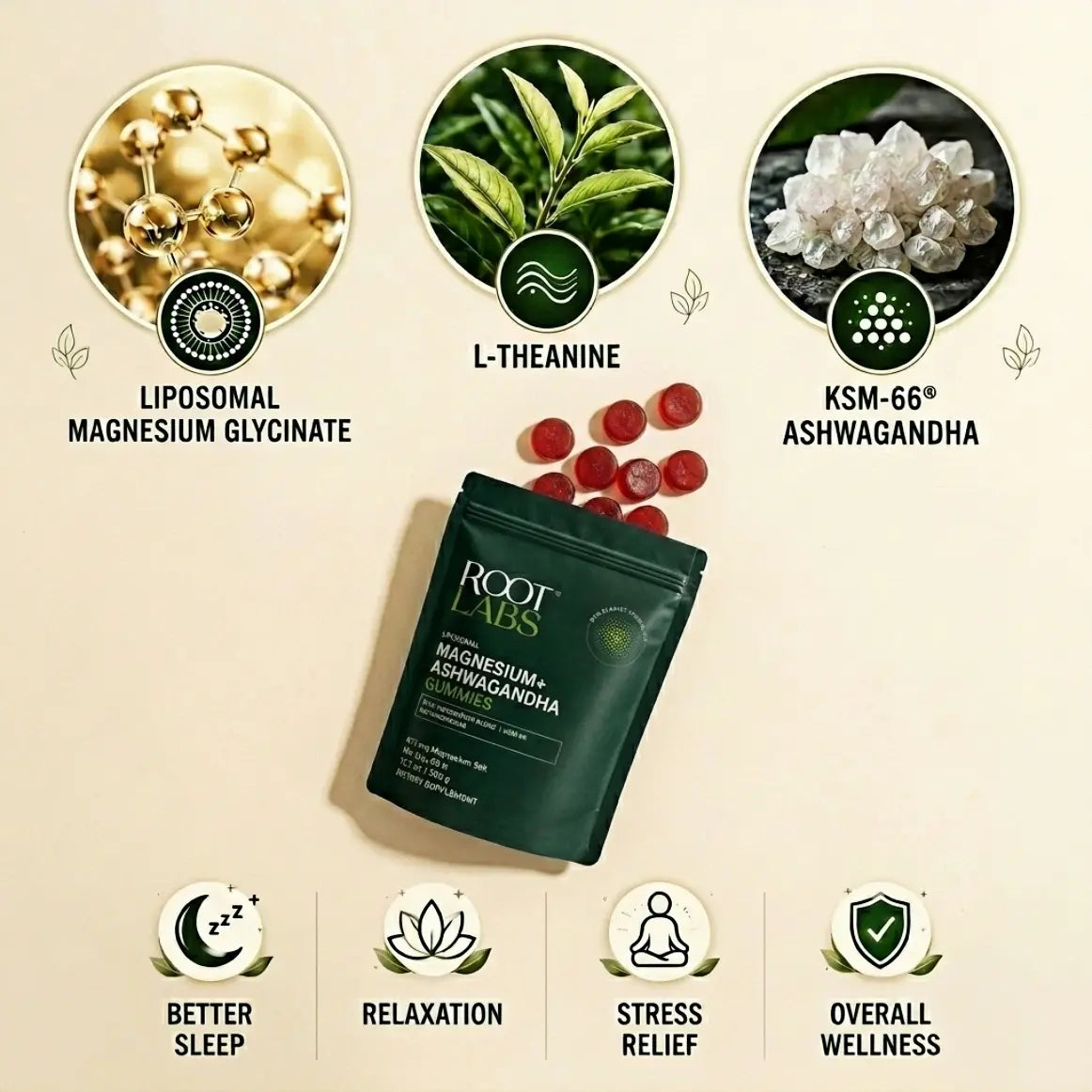 Ashwagandha Sleep Aid Gummies